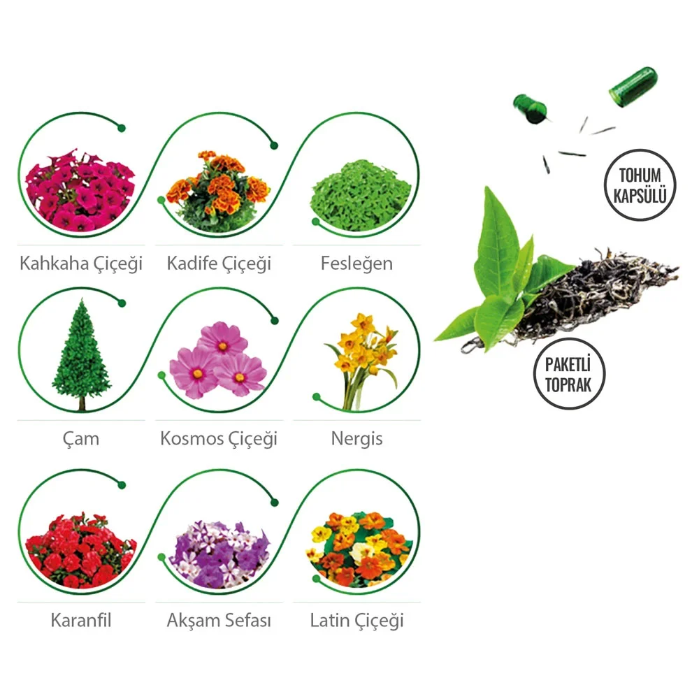 Bitki Yetiştirme Seti 4