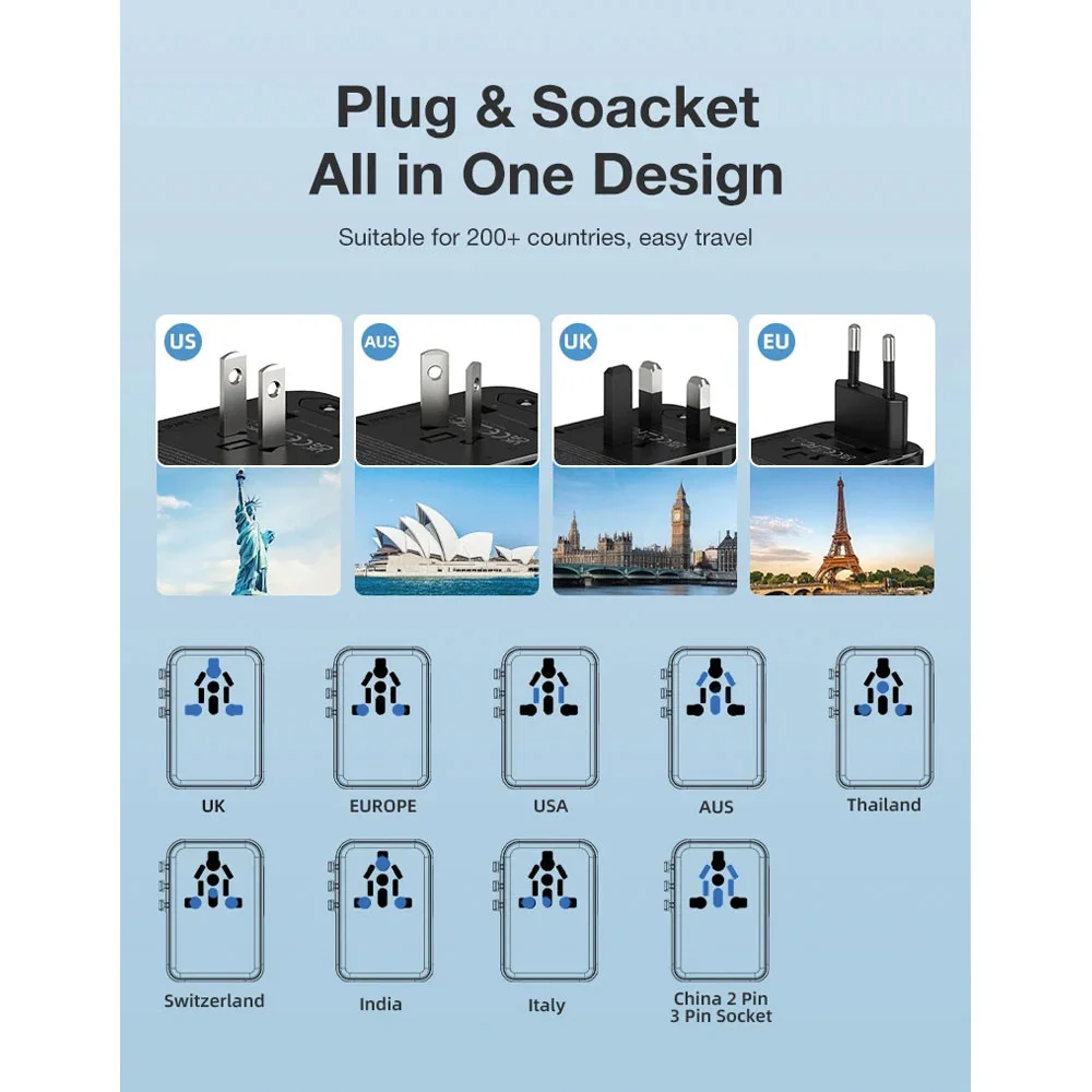 Seyahat Şarj Adaptörü 3